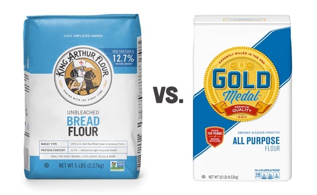 Bread Flour vs. All Purpose Flour