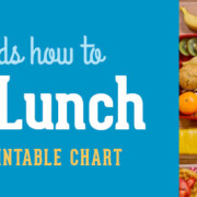 A printable chart that teaches kids pack own lunch