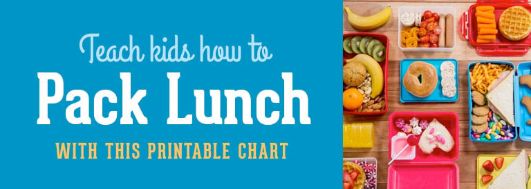 https://www.mightymrs.com/wp-content/uploads/chart-teach-kids-pack-own-lunch.jpg