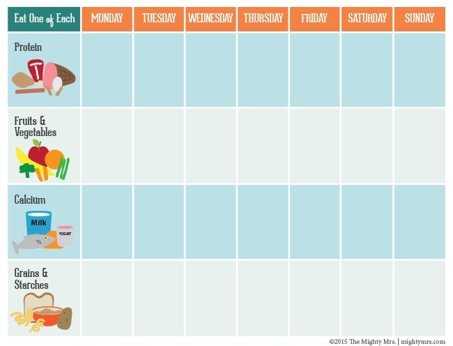 Toddler Feeding Chart